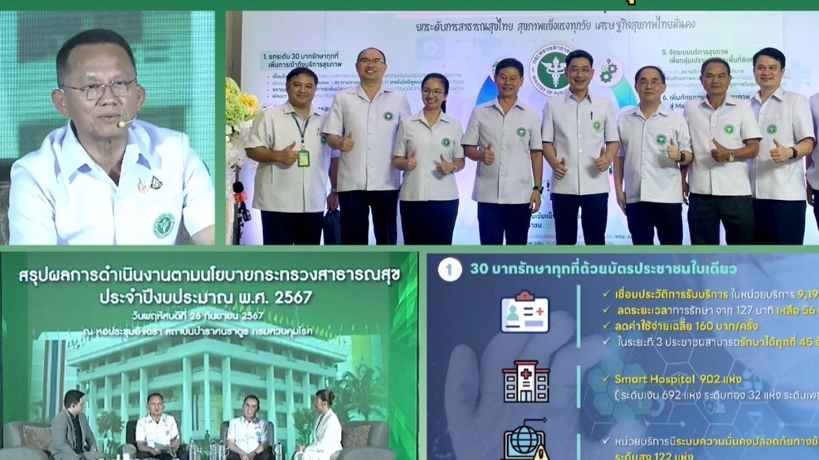 สสจ.เลย ร่วมประชุมสรุปผลการดำเนินงานฯ ปีงบประมาณ 2567  และรับมอบนโยบายหลักของกระ...