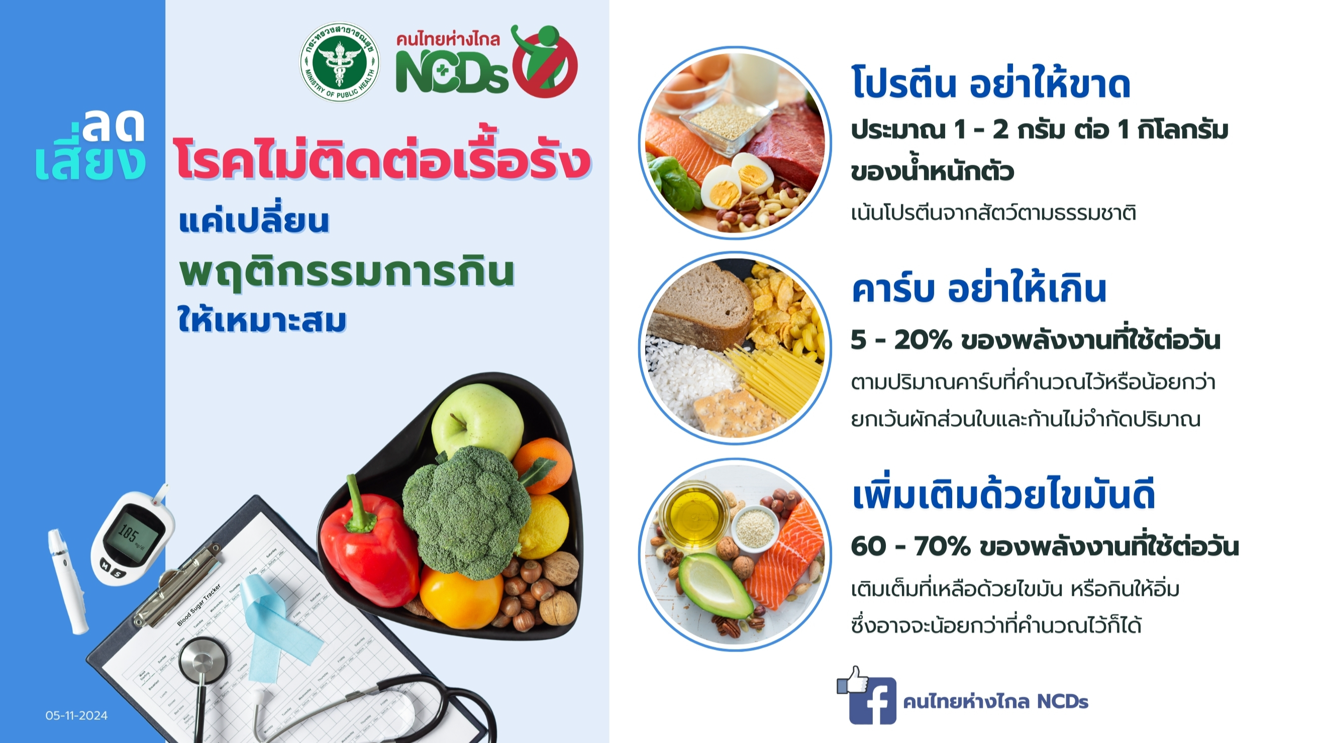 รณรงค์โรคไม่ติดต่อเรื้อรัง