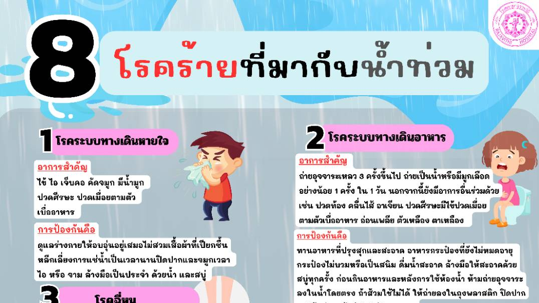 โรงพยาบาลราชวิถี เตือน 8 โรคร้ายที่มากับน้ำท่วม