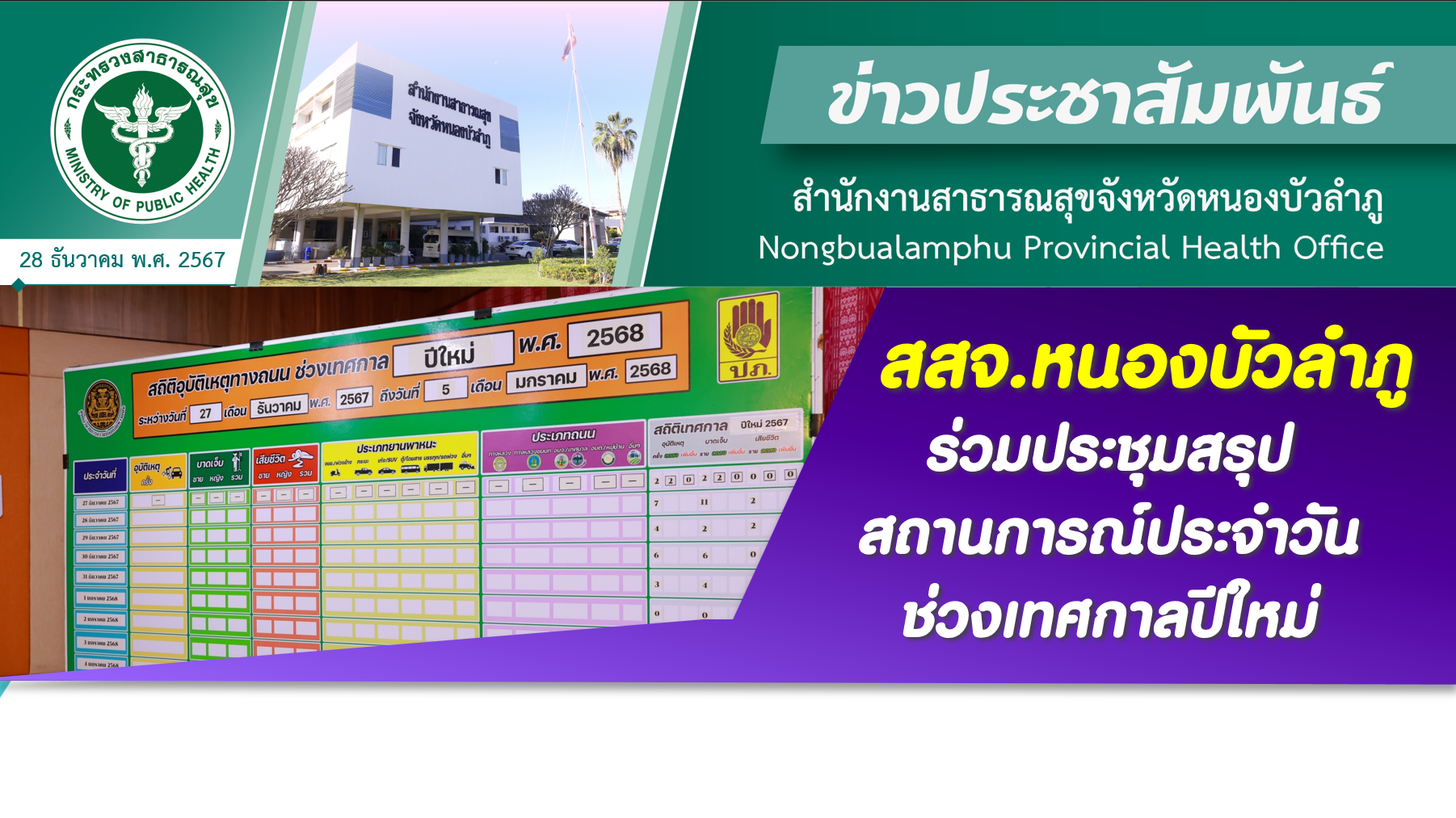 สสจ.หนองบัวลำภู ร่วมประชุมสรุปสถานการณ์ประจำวันช่วงเทศกาลปีใหม่