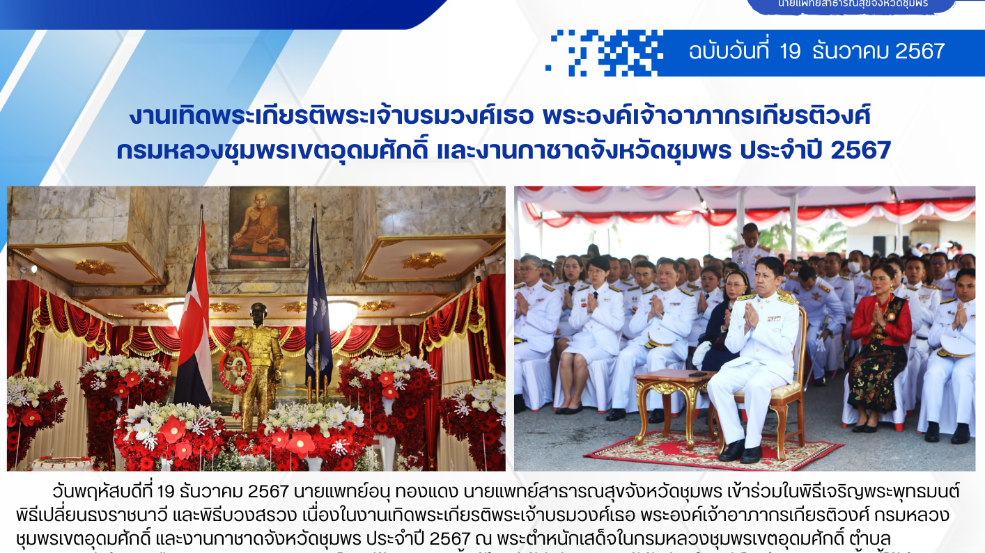 งานเทิดพระเกียรติพระเจ้าบรมวงศ์เธอ พระองค์เจ้าอาภากรเกียรติวงศ์  กรมหลวงชุมพรเขต...