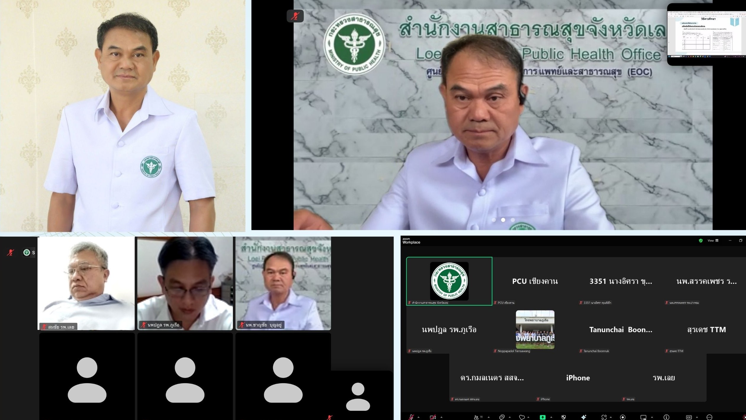 สสจ.เลย ประชุมคณะกรรมการพิจารณาจริยธรรมการวิจัยเกี่ยวกับมนุษย์ ครั้งที่ 3/2568