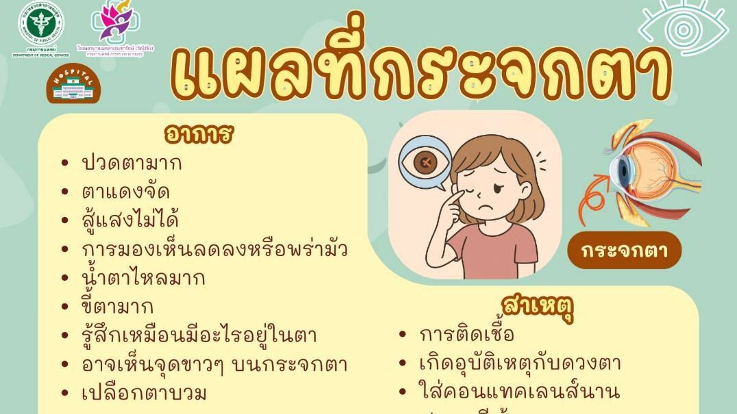 “แผลที่กระจกตา” ปัญหาสำคัญที่ไม่ควรมองข้าม
