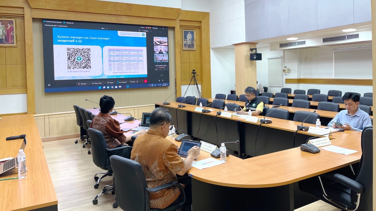 สสจ.หนองคาย ประชุมติดตามผลการดำเนินงานตามนโยบายกระทรวงสาธารณสุข (Tuesday Morning Meeting) ครั้งที่ 15/2568