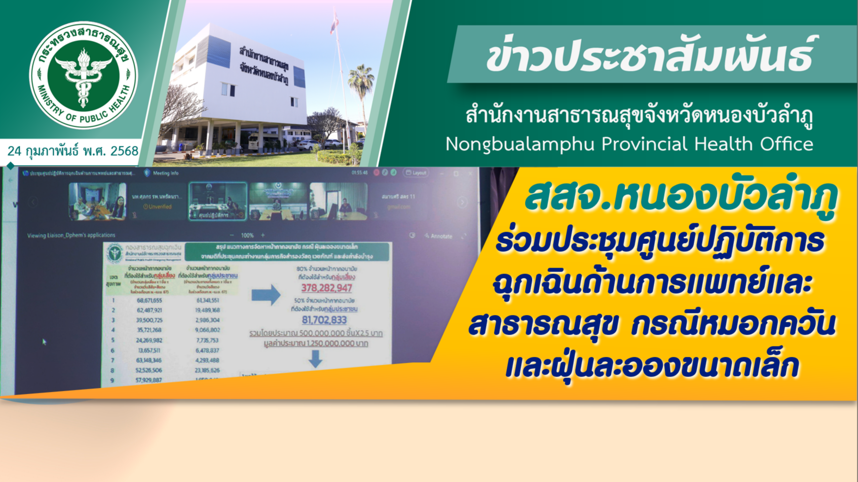 สสจ.หนองบัวลำภู ร่วมประชุมศูนย์ปฏิบัติการฉุกเฉินด้านการแพทย์และสาธารณสุข กรณีหมอกควันและฝุ่นละอองขนาดเล็ก