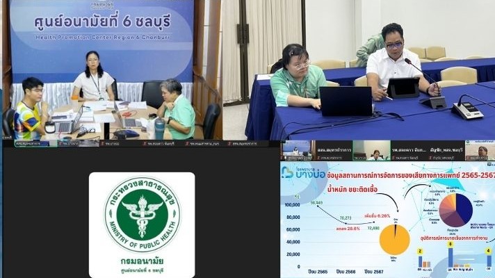 สสจ.สมุทรปราการ ประชุมเชิงปฏิบัติการตรวจประเมินตามมาตรฐานด้านอนามัยสิ่งแวดล้อม G...