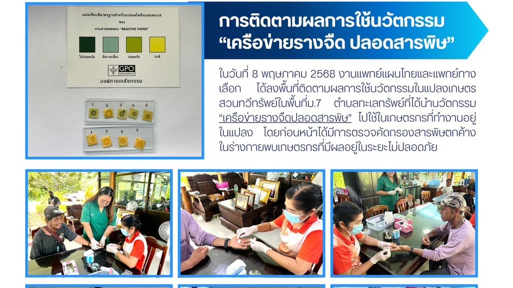 การติดตามผลการใช้นวัตกรรม 