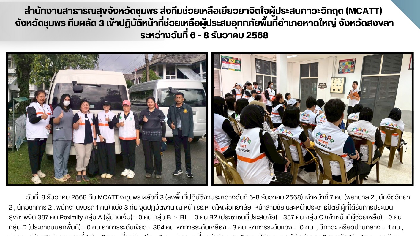 สำนักงานสาธารณสุขจังหวัดชุมพร ส่งทีมช่วยเหลือเยียวยาจิตใจผู้ประสบภาวะวิกฤต (MCAT...
