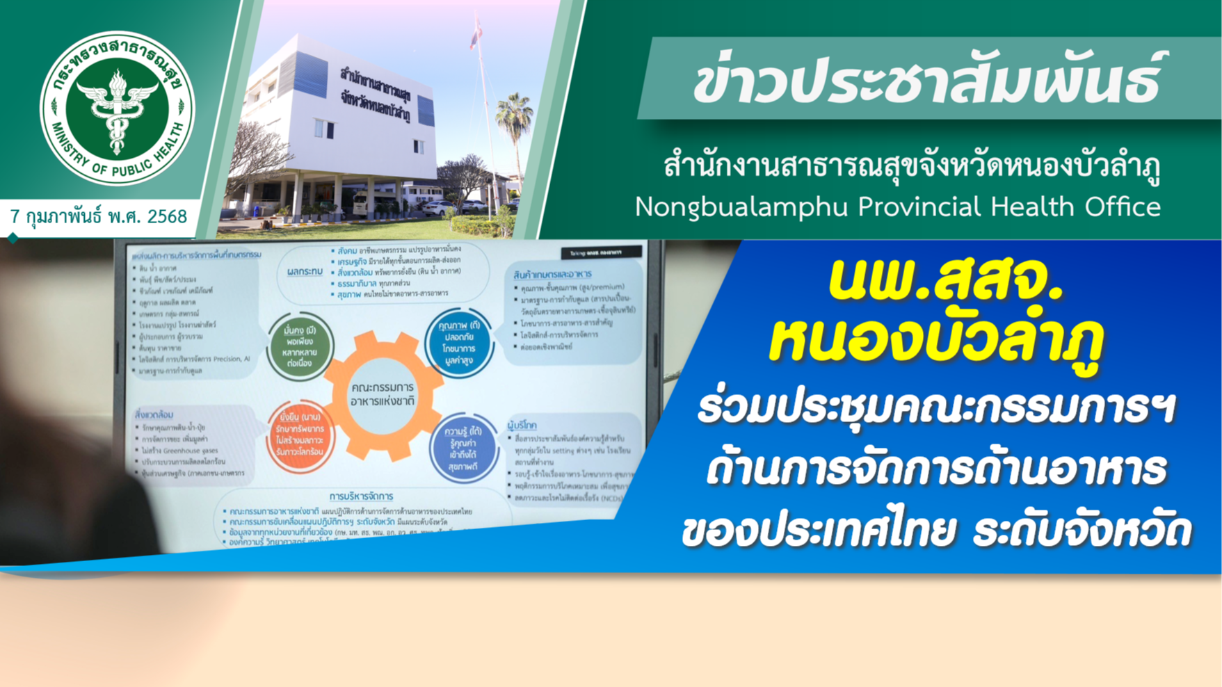 นพ.สสจ.หนองบัวลำภู ร่วมประชุมคณะกรรมการฯ ด้านการจัดการด้านอาหารของประเทศไทย ระดับจังหวัด