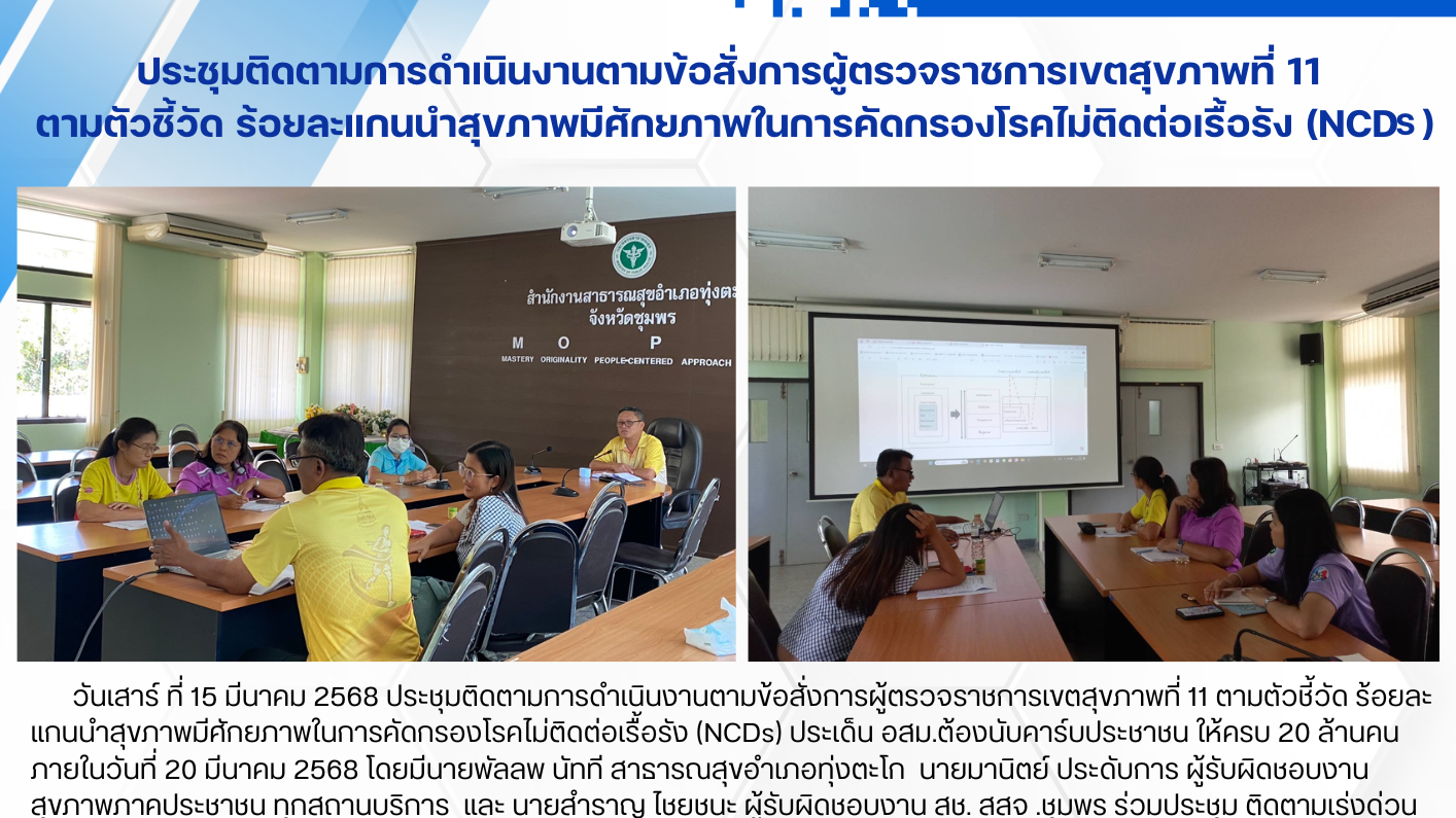 ประชุมติดตามการดำเนินงานตามข้อสั่งการผู้ตรวจราชการเขตสุขภาพที่ 11  ตามตัวชี้วัด ร้อยละแกนนำสุขภาพมีศักยภาพในการคัดกรองโรคไม่ติดต่อเรื้อรัง (NCDs)