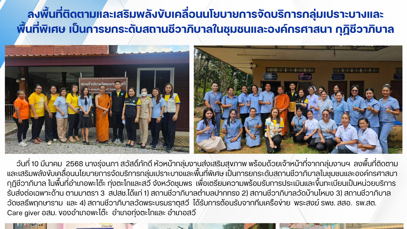 ลงพื้นที่ติดตามและเสริมพลังขับเคลื่อนนโยบายการจัดบริการกลุ่มเปราะบางและ พื้นที่พิเศษ เป็นการยกระดับสถานชีวาภิบาลในชุมชนและองค์กรศาสนา กุฏิชีวาภิบาล