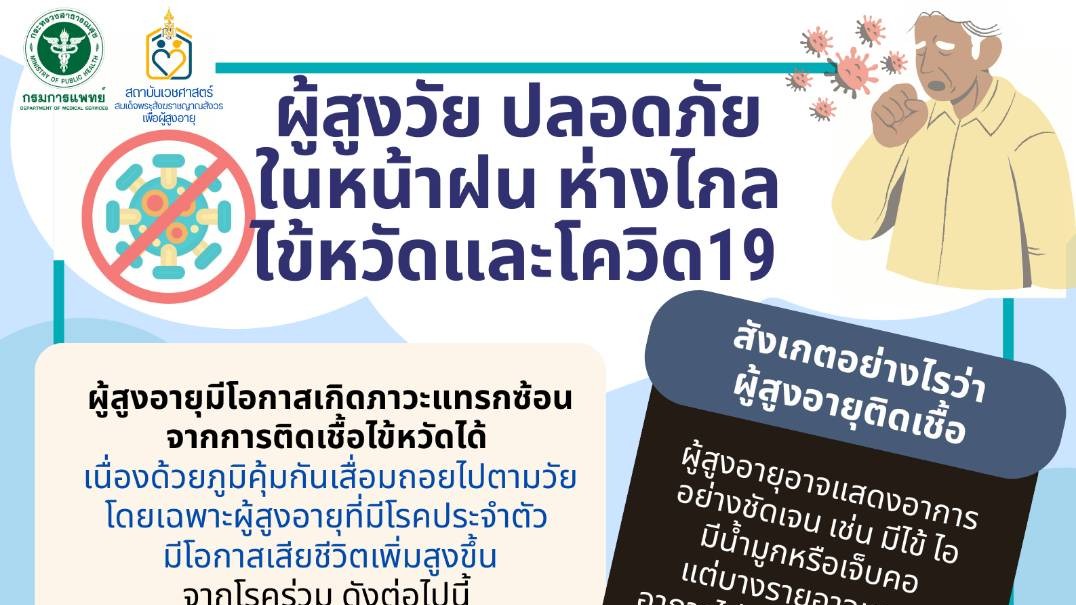 สูงวัยปลอดภัยในหน้าฝน ห่างไกลไข้หวัด-โควิด19