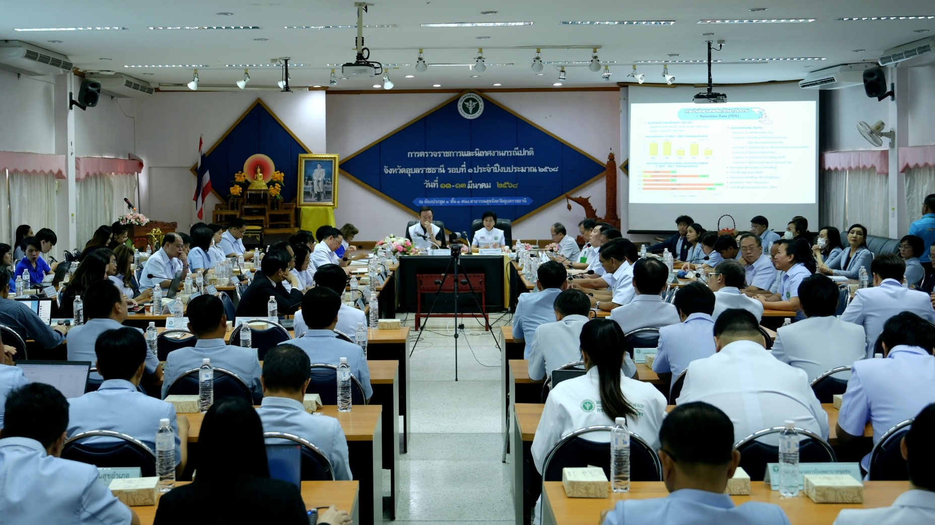 นพ.สสจ.อุบลฯ ร่วมรับฟังการนำเสนอผลการดำเนินงานตามประเด็นตรวจราชการและนิเทศงานกรณีปกติรอบที่ ๑ ประจำปี ๒๕๖๘ จังหวัดอุบลราชธานี