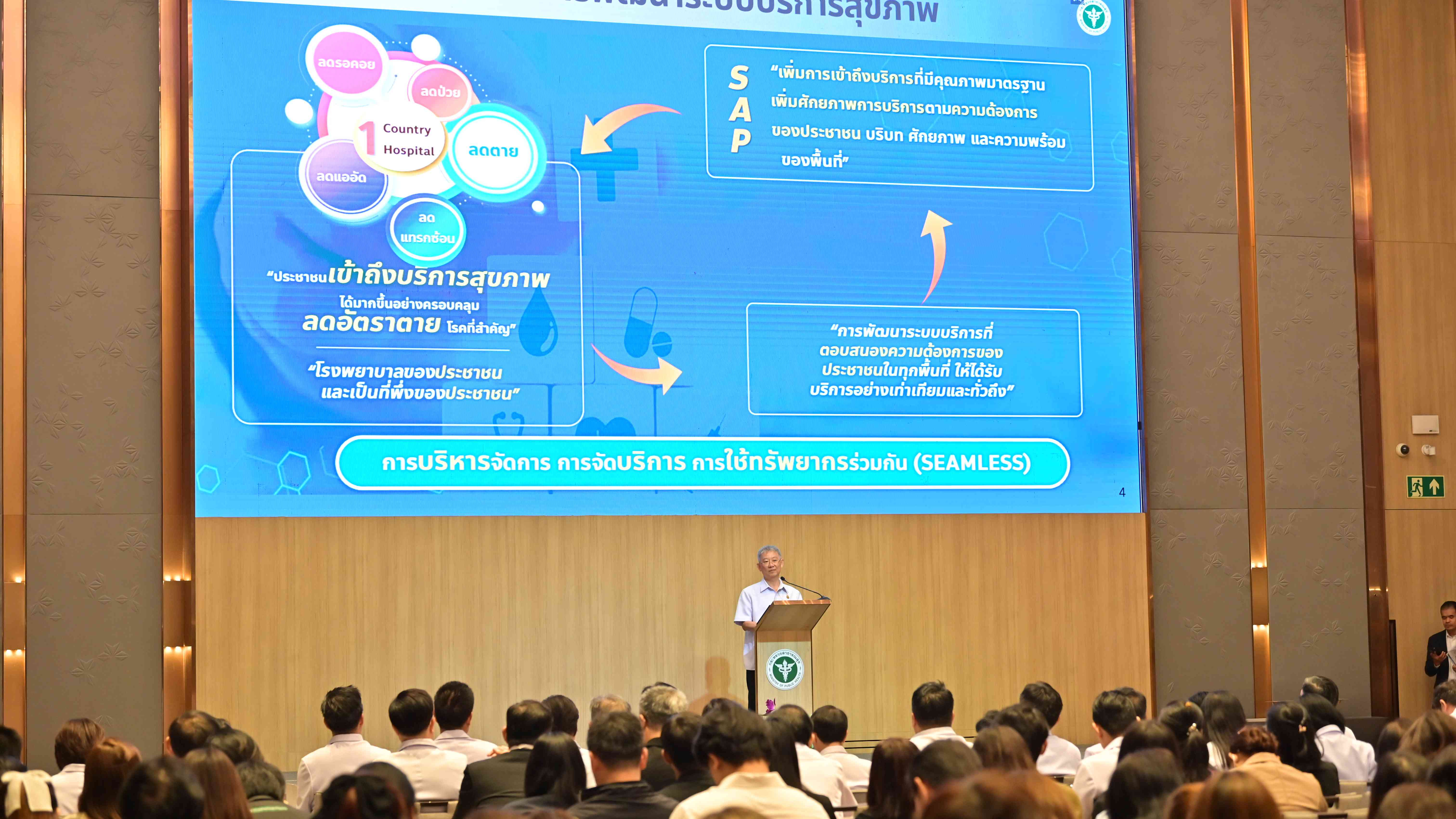 เปิดการประชุมเชิงปฏิบัติการการพัฒนาศักยภาพหน่วยบริการในสังกัดสำนักงานปลัดกระทรวงสาธารณสุข ตามรูปแบบ SAP ปีงบประมาณ พ.ศ. 2568