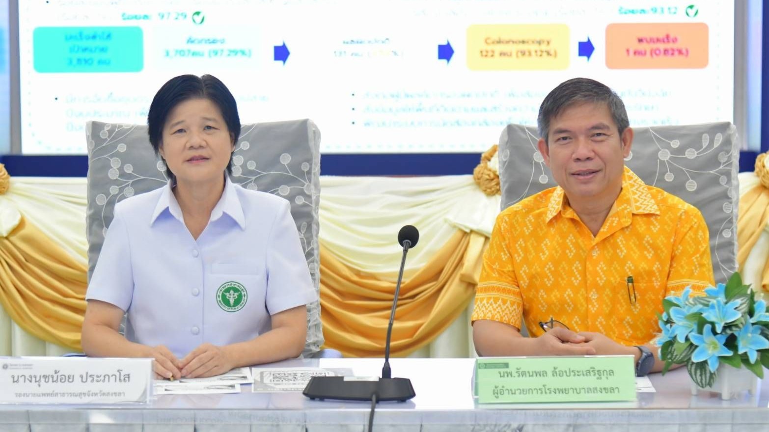 คปสอ.เมืองสงขลา รับการนิเทศงานผสมผสานระดับจังหวัด รอบที่ 2 ประจำปีงบประมาณ 2568