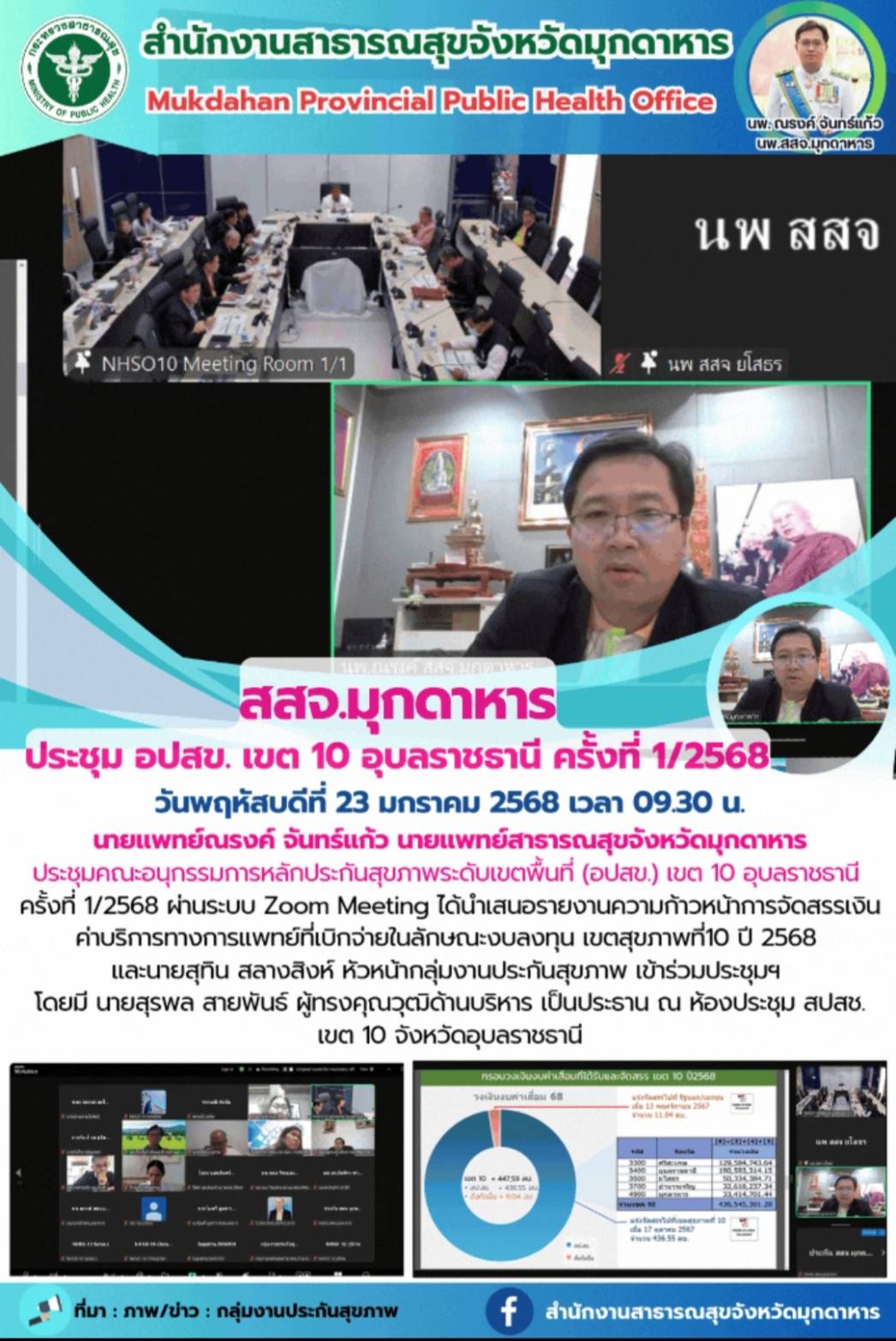 สสจ.มุกดาหาร ประชุม อปสข. เขต 10 อุบลราชธานี ครั้งที่ 1/2568