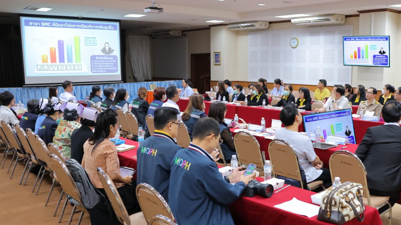 รพ.สรรพสิทธิประสงค์ ร่วมประชุมตรวจเยี่ยม ติดตามและเสริมพลัง การดำเนินงานคลินิคพิเศษนอกเวลา