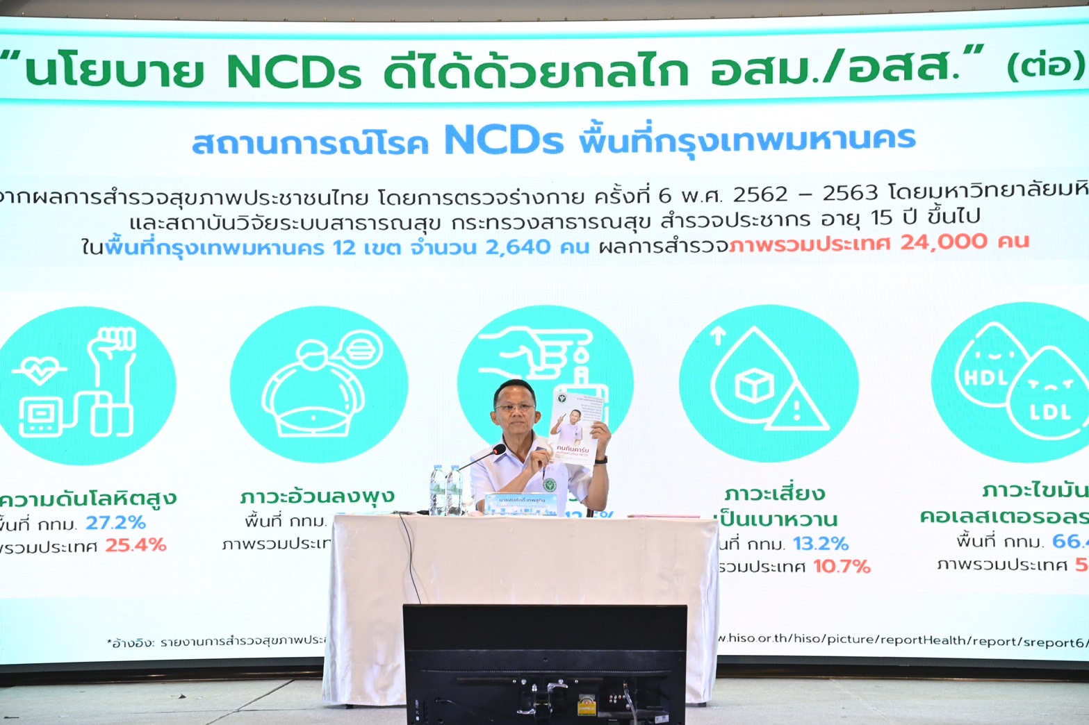 รมว.สธ. เปิดงาน “คนไทย ห่างไกล NCDs ภายใต้วิถีเขตเมือง”