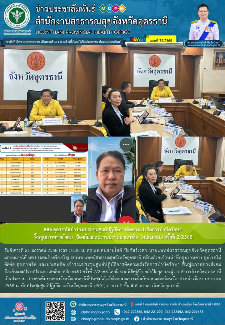 สสจ.อุดรธานี เข้าร่วมประชุมศูนย์ปฏิบัติการติดตามเร่งรัดการบำบัดรักษา ฟื้นฟูสภาพทางสังคม ป้องกันและปราบปรามยาเสพติด (ศปก.ครส.) ครั้งที่ 2/2568