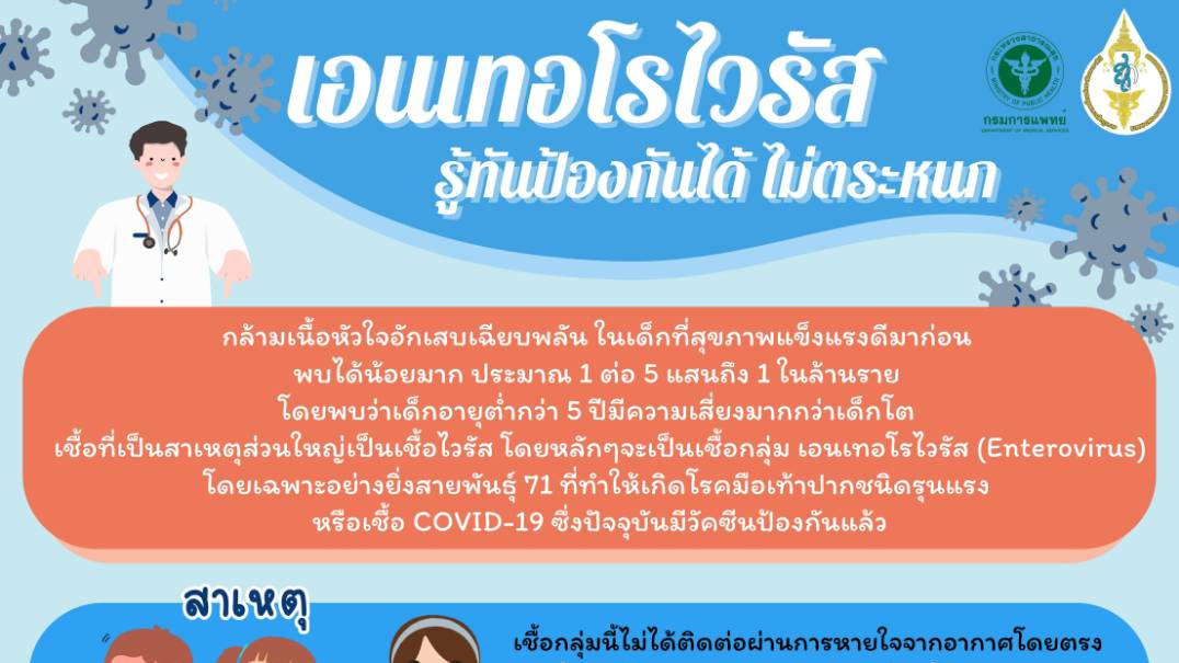 รู้ทันโรค Enterovirus หมอเด็กเผยสาเหตุส่วนใหญ่เป็นเชื้อไวรัส แนะพ่อแม่ไม่ต้องตื่นตะหนก