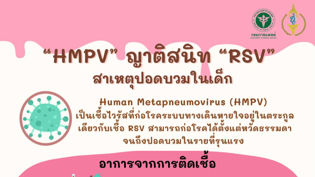 หมอเด็กเผย HMPV ญาติสนิท RSV สาเหตุปอดบวมในเด็ก แพทย์ย้ำไม่ต้องตื่นตระหนก