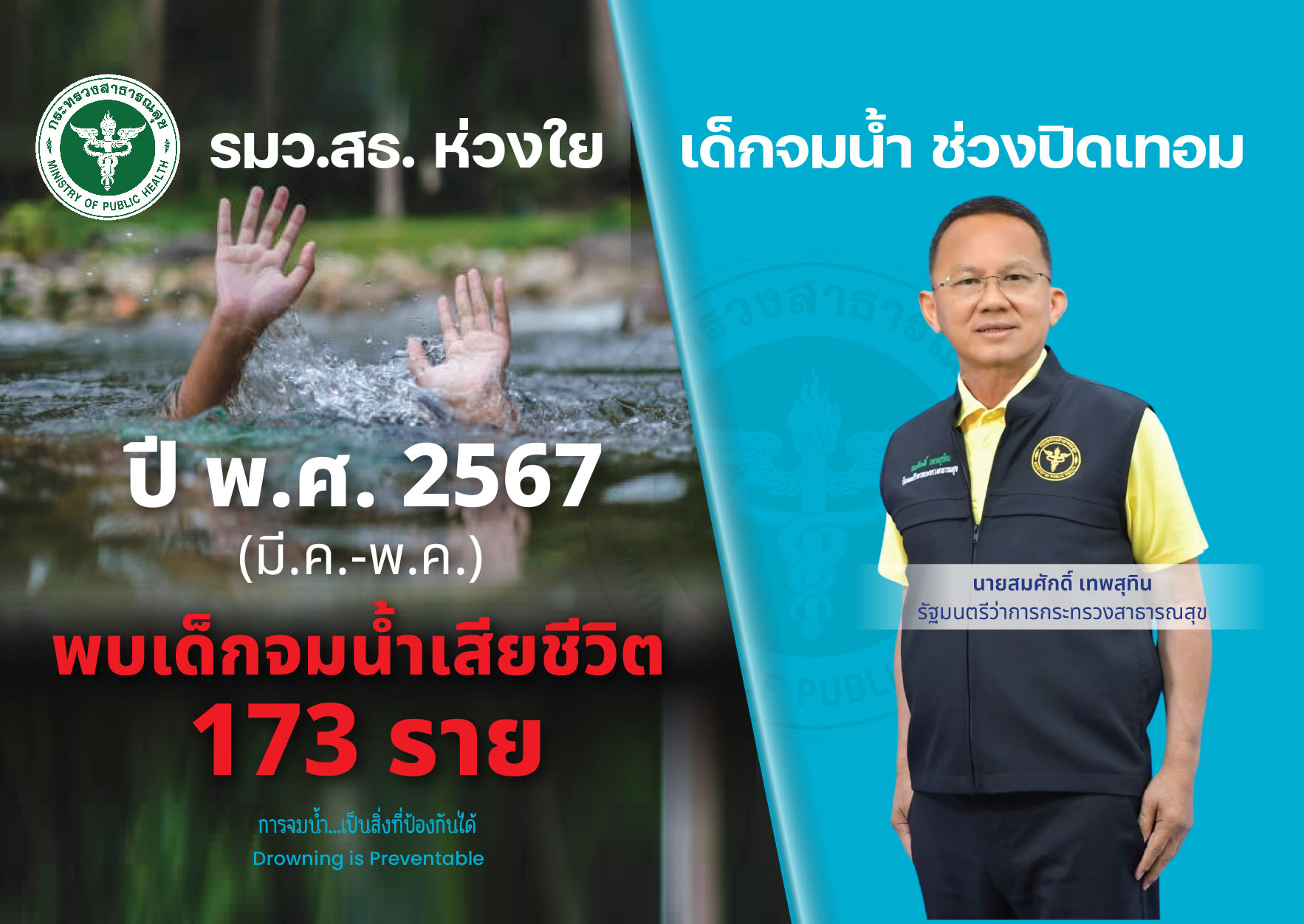 ปิดเทอมหน้าร้อน ปี 2567 เด็กจมน้ำเสียชีวิตถึง 173 ราย “สมศักดิ์” ย้ำผู้ปกครองดูแ...