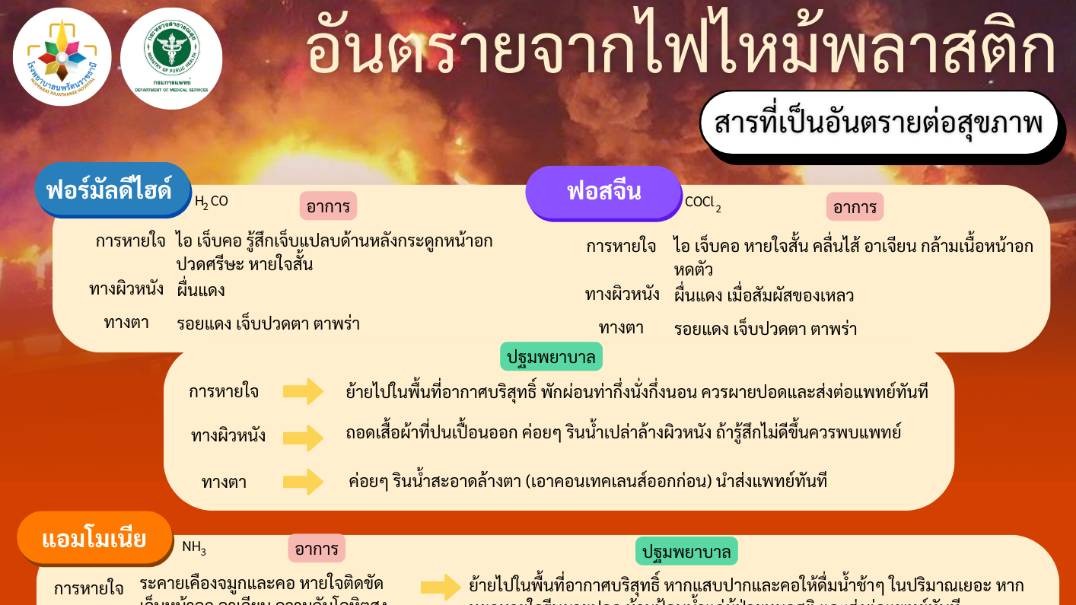 นพรัตน์แนะชุมชนรอบโรงงานลาดกระบังไฟไหม้ปฏิบัติตัวป้องกันอันตรายจากสารเคมีรั่วไหล