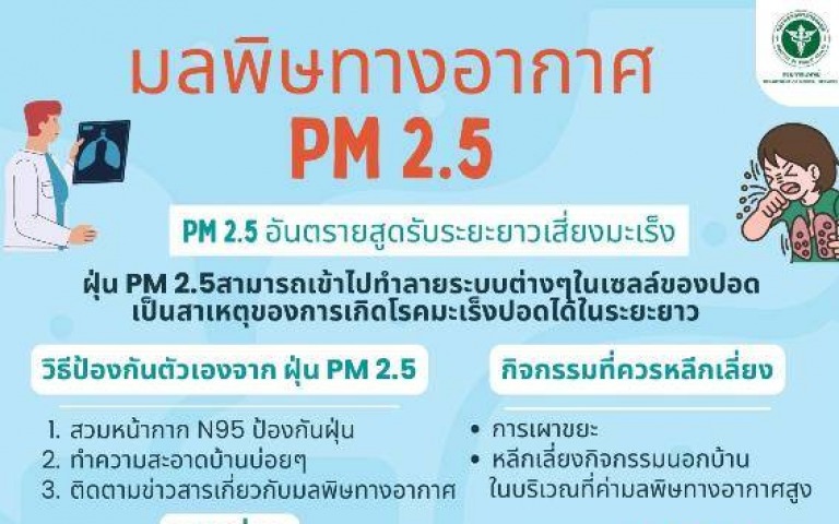 กรมการแพทย์ห่วงใยประชาชนแนะแนวทางวิธีป้องกัน PM 2.5