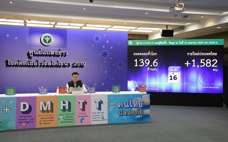 แถลงข่าว COVID-19 ….. ( ศุกร์ที่ 16 เมษายน 2564 )