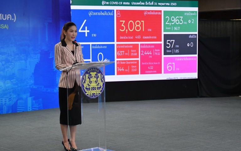 แถลงข่าว COVID-19 ….. (31 พฤษภาคม 2563)