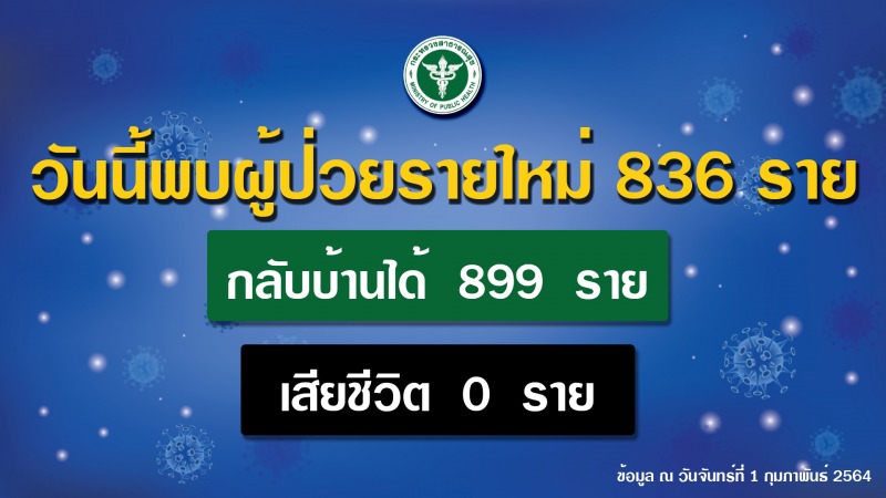 สธ.ย้ำเลี่ยงจัดงานเลี้ยงในกลุ่มเพื่อนสนิท ห่วงบรรยากาศพาไป ดื่มแล้วป้องกันตัวเองลดลง เสี่ยงติดโควิด