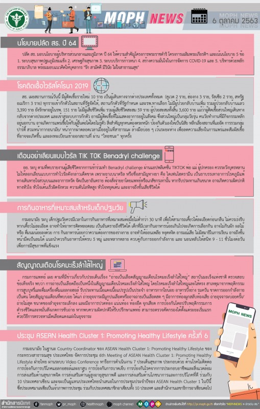 MOPH NEWS 6 ตุลาคม 2563