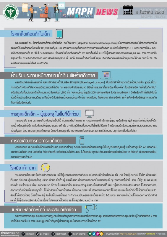 MOPH NEWS 4 ธันวาคม 2563