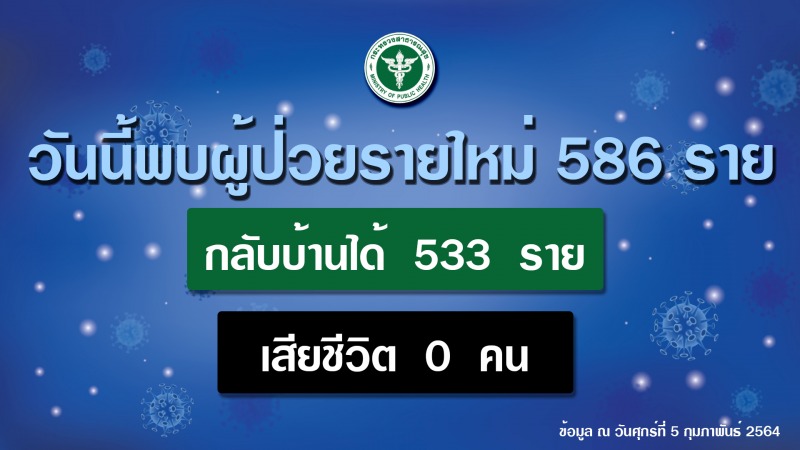 สธ.พบผู้ป่วยติดเตียงใน กทม.ติดโควิด 19 ย้ำผู้ดูแลเข้มสวมหน้ากาก