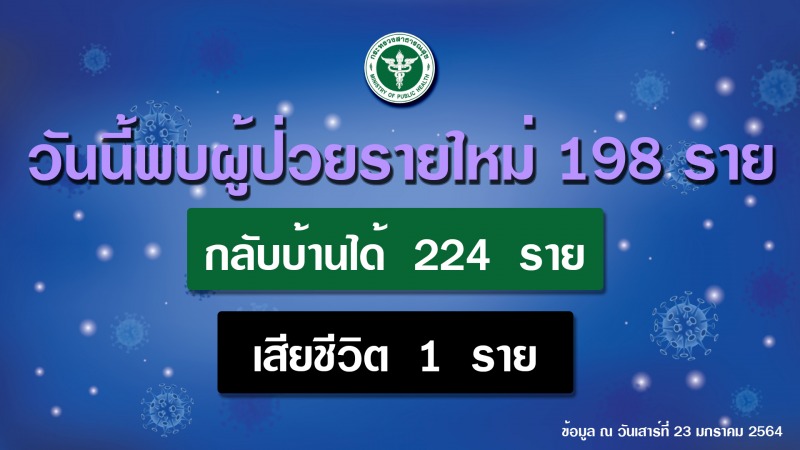 หมอ ย้ำมาตรการส่วนบุคคลช่วยลดการแพร่กระจายเชื้อโควิด 19 ในครอบครัว ที่ทำงาน