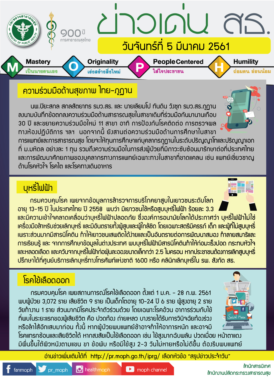 ข่าวเด่น 5 มีนาคม 2561 