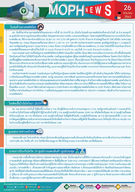 MOPH NEWS 26 มิถุนายน 2563