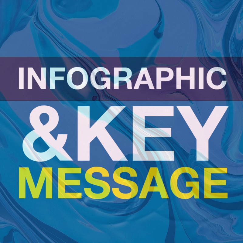 Infographic / key message ประชาสัมพันธ์งานทั่วไป
