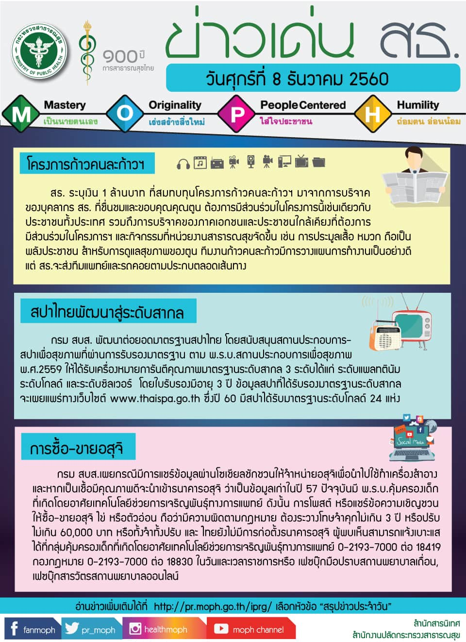 ข่าวเด่น 8 ธันวาคม 2560