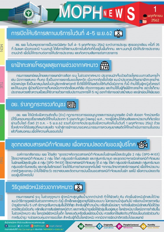 MOPH NEWS 1 พฤศจิกายน 2562