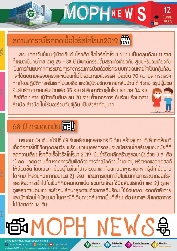 MOPH NEWS 12 มีนาคม 2563