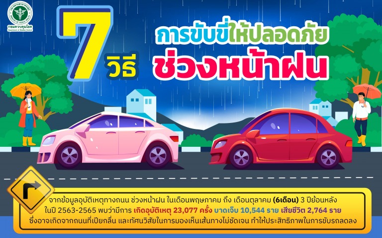 กรมควบคุมโรค ห่วงใยประชาชนช่วงหน้าฝน แนะ 7 วิธีขับขี่ปลอดภัยช่วงฝนตกและมีน้ำท่วมขังบนถนน