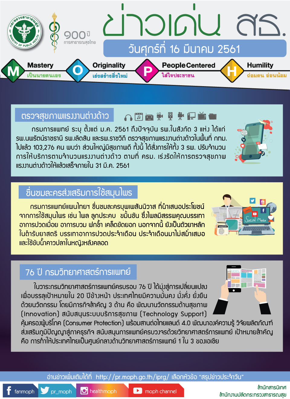 ข่าวเด่น 16 มีนาคม 2561 