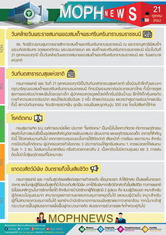 MOPH NEWS 21 ตุลาคม 2562