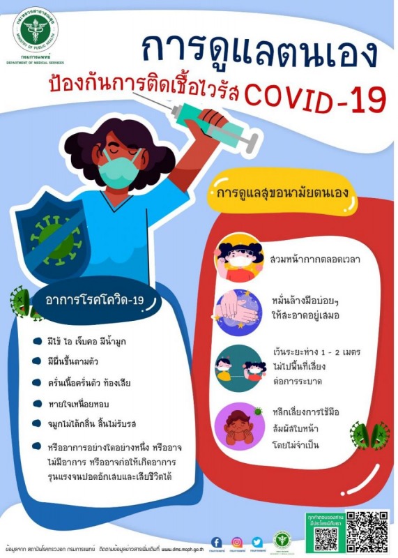 กรมการแพทย์แนะดูแลตนเอง เพื่อป้องกันการติดเชื้อไวรัส COVID-19