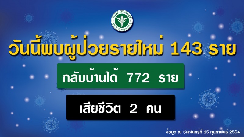 สธ.ย้ำ ลูก หลาน ใกล้ชิดผู้สูงอายุ เข้มมาตรการป้องกันส่วนบุคคล ลดเสี่ยงติดโควิด 19