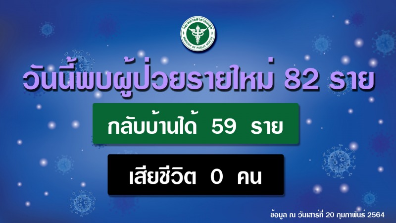 สธ. ย้ำผู้เกี่ยวข้องตลาดพรพัฒน์ ขอให้สังเกตอาการตนเอง หากผิดปกติให้รีบพบแพทย์