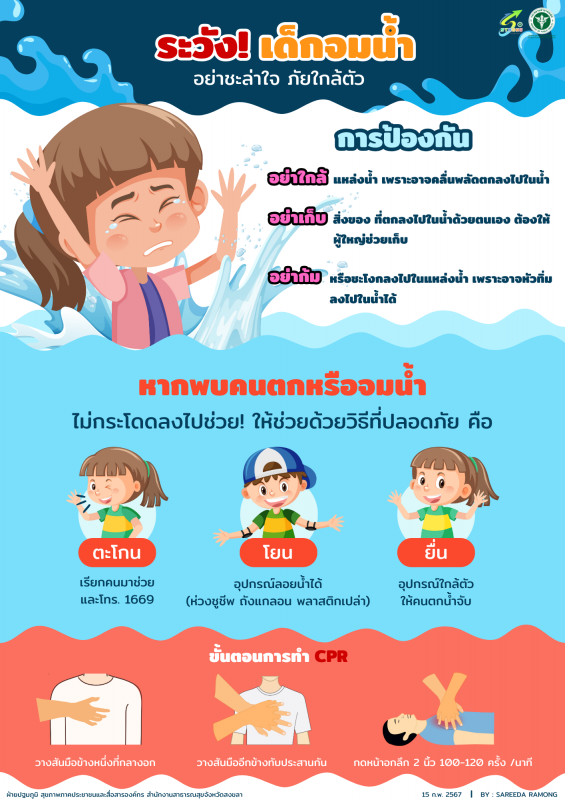 สธ.สงขลา เตือนระวังเด็กจมน้ำ อย่าชะล่าใจ ภัยใกล้ตัว