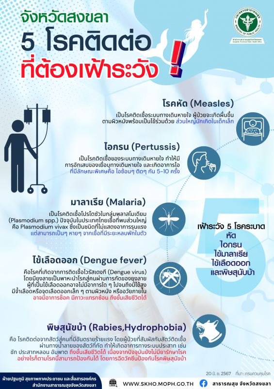 จังหวัดสงขลา 5 โรคติดต่อ ที่ต้องเฝ้าระวัง!