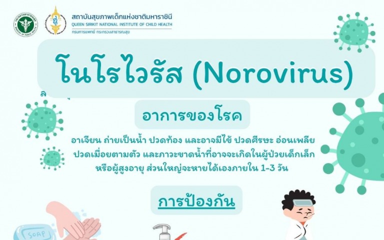 โนโรไวรัส (Norovirus) สาเหตุการอักเสบติดเชื้อของระบบทางเดินอาหาร ที่พบได้บ่อยในเด็ก
